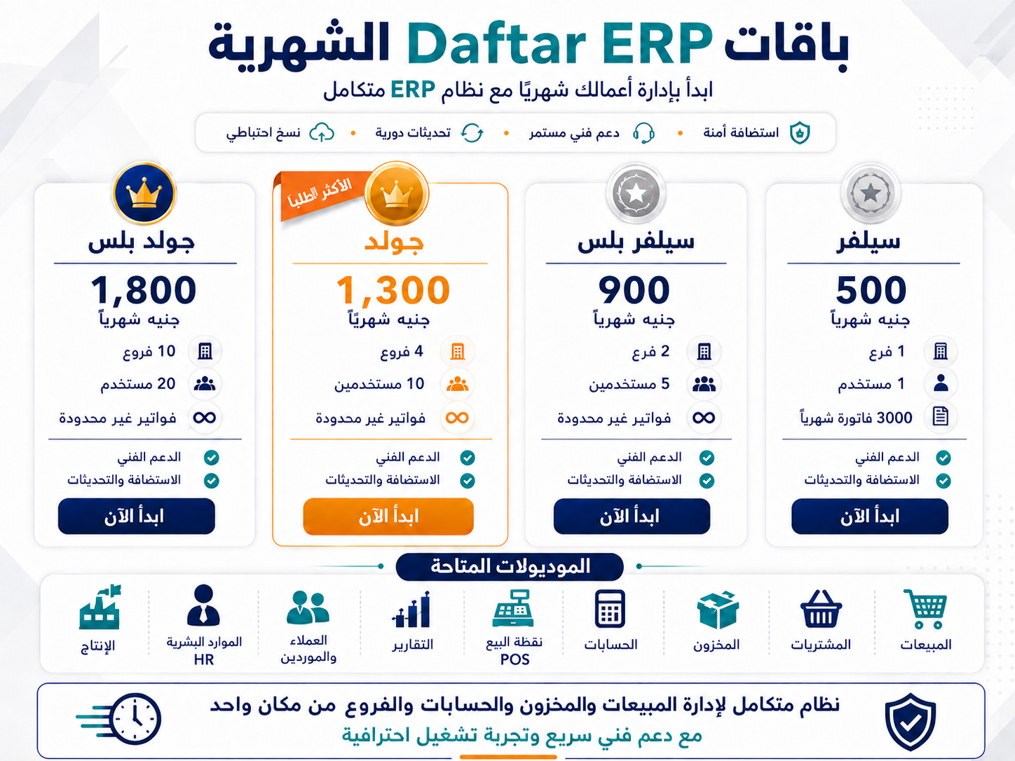 تصميم باقات Daftar ERP الشهرية